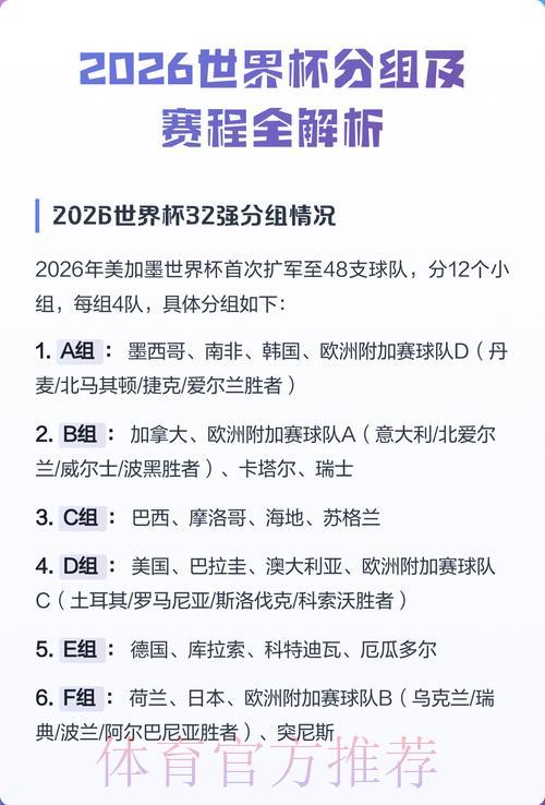 2026年世界杯最新赛程深度解析