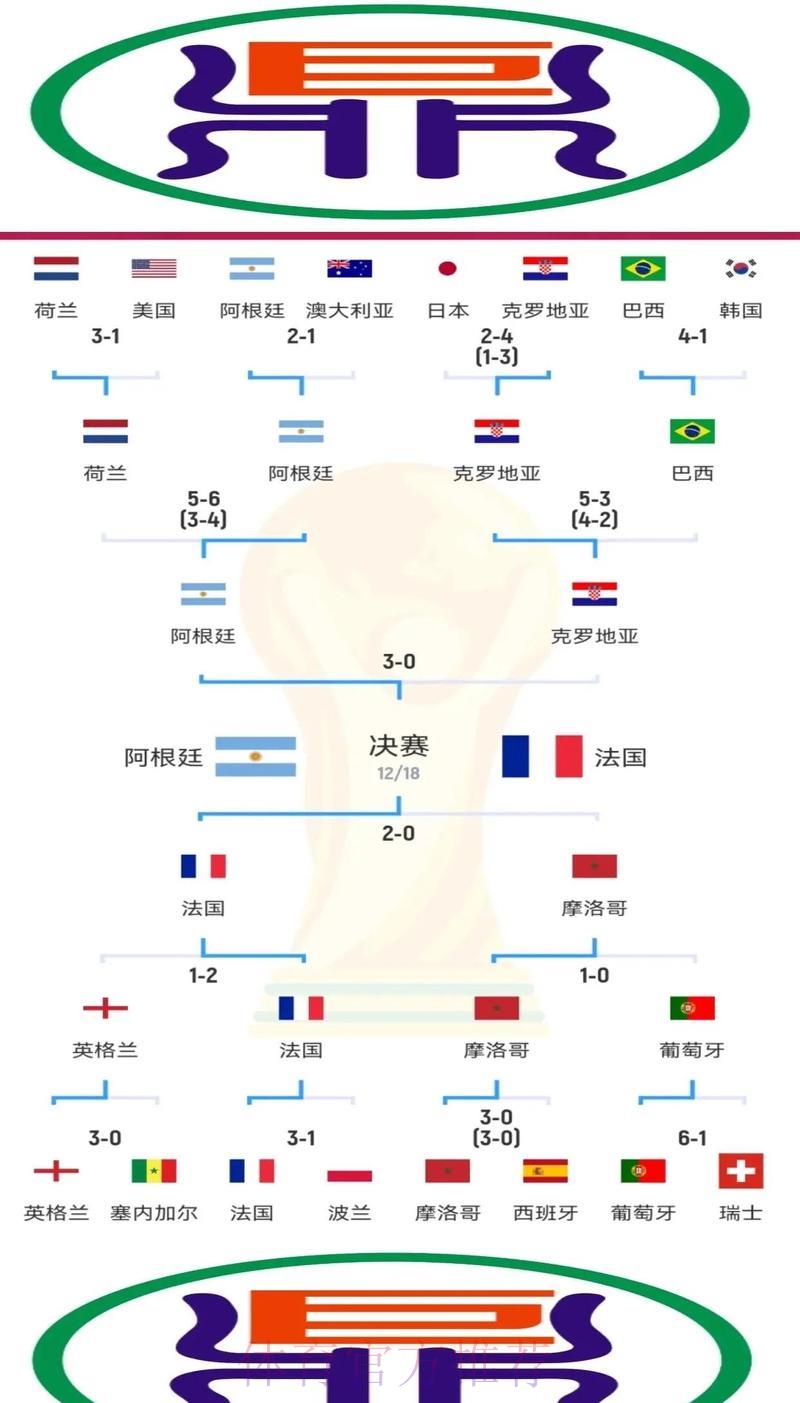 世界杯比分-平台介绍