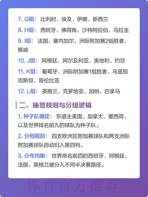 2026世界杯赛事比分官方深度解析
