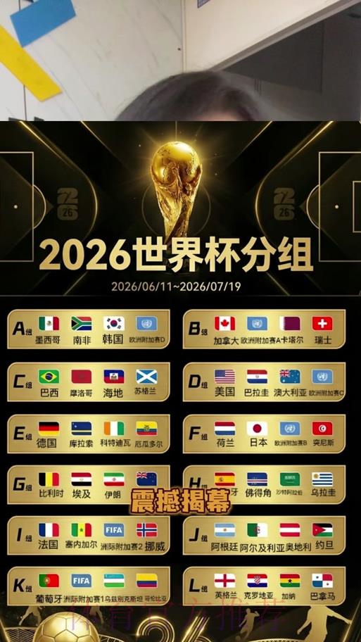 2026世界杯竞猜全攻略：深度剖析历届盘口走势与实战经验