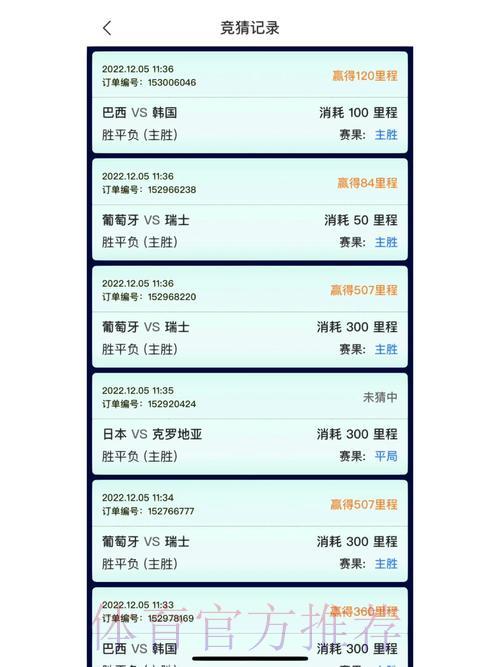 世界杯竞猜官方开户平台精选推荐 世界杯竞猜官方开户平台精选推荐