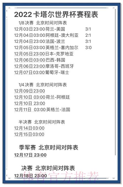世界杯赛事前瞻:权威数据全面剖析 世界杯赛事前瞻:权威数据全面剖析