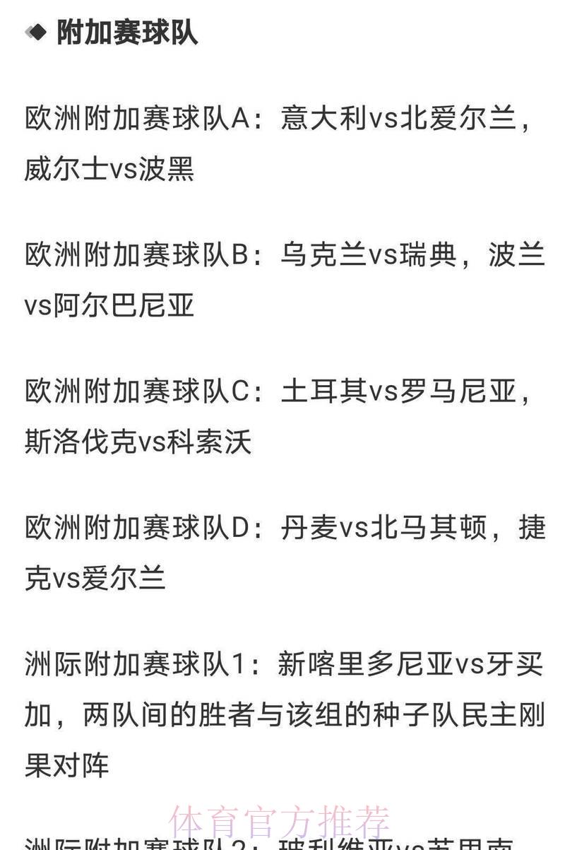 2026年世界杯竞猜指南：深度解析赔率走势与热门预测