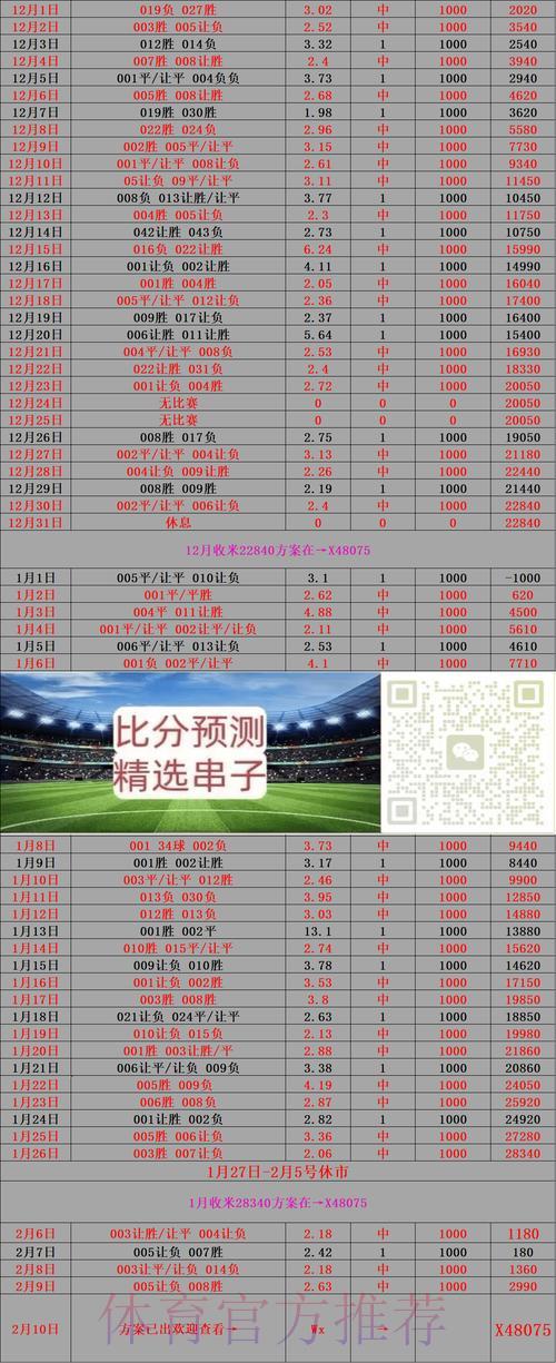 世界杯比分注册入口地址获取完全指南