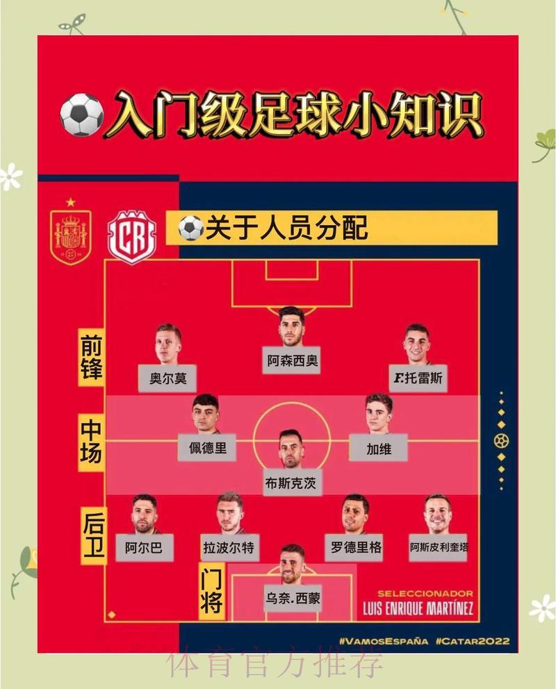 揭秘世界杯复式投注策略的制胜之道 揭秘世界杯复式投注策略的制胜之道