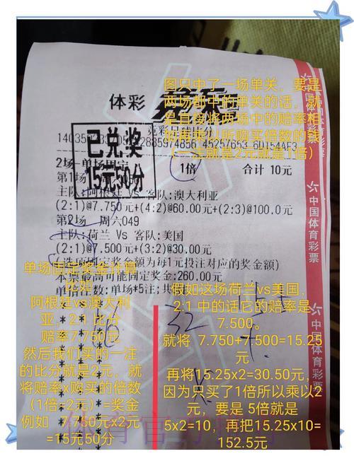 世界杯竞猜攻略:资深足彩玩家的实战心得分享 世界杯竞猜攻略:资深足彩玩家的实战心得分享