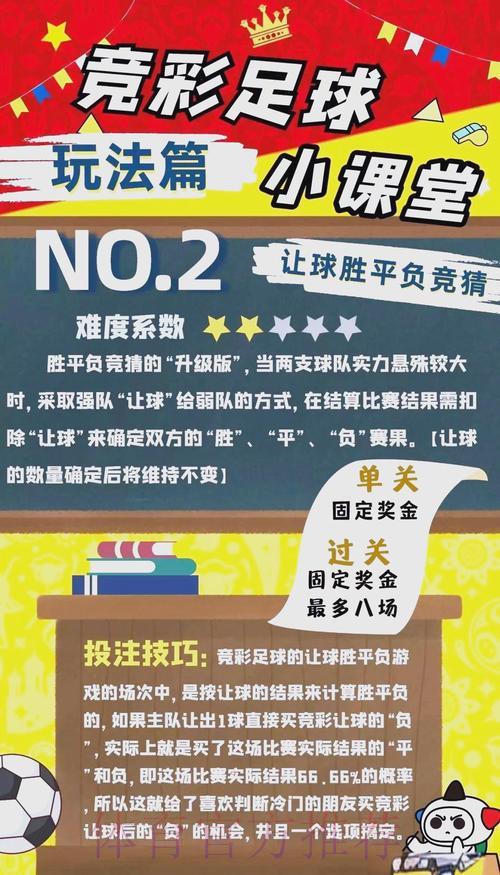 世界杯竞猜攻略:资深足彩玩家的实战心得分享 世界杯竞猜攻略:资深足彩玩家的实战心得分享