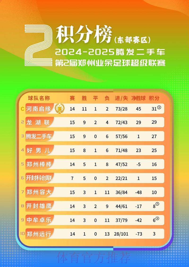 2026世界杯最热门滚球投注排行榜 2026世界杯最热门滚球投注排行榜