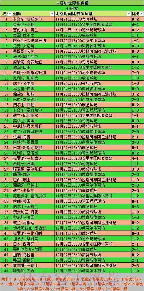 2026世界杯淘汰赛赛制揭晓,竞猜玩法将随之调整 2026世界杯淘汰赛赛制揭晓,竞猜玩法将随之调整