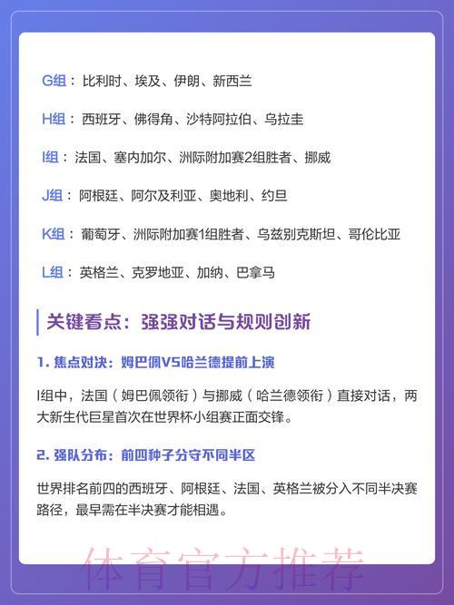 2026世界杯竞猜指南及重点赛事深度解析 2026世界杯竞猜指南及重点赛事深度解析