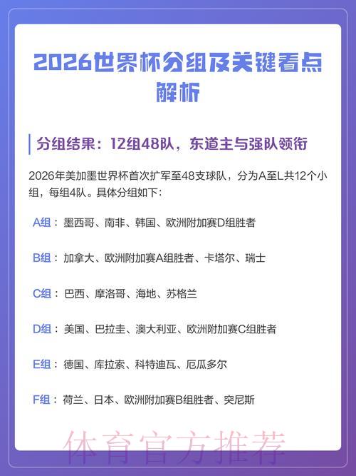 2026世界杯竞猜指南及重点赛事深度解析 2026世界杯竞猜指南及重点赛事深度解析