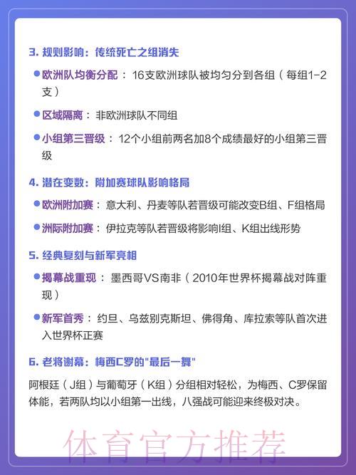 2026世界杯竞猜指南及重点赛事深度解析 2026世界杯竞猜指南及重点赛事深度解析