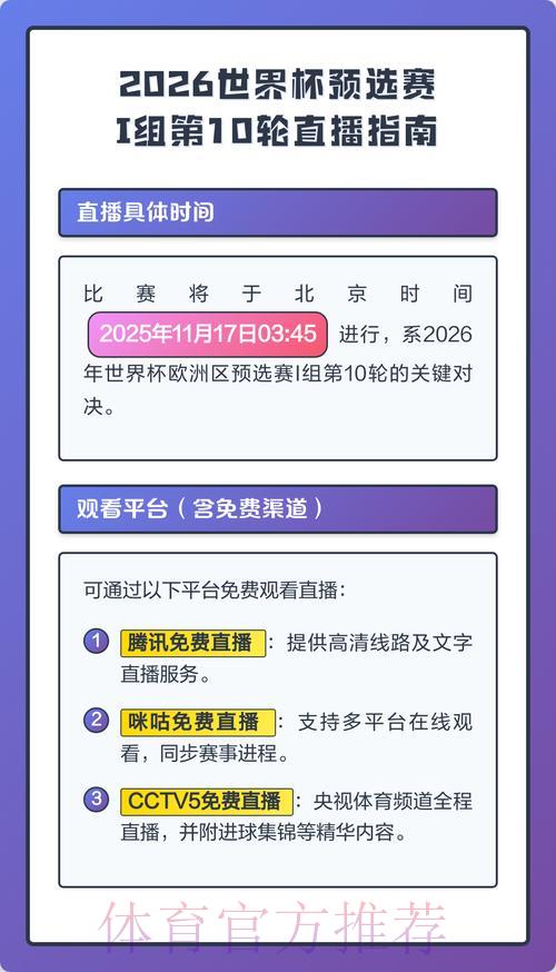 2026年世界杯直播观看渠道全指南 2026年世界杯直播观看渠道全指南