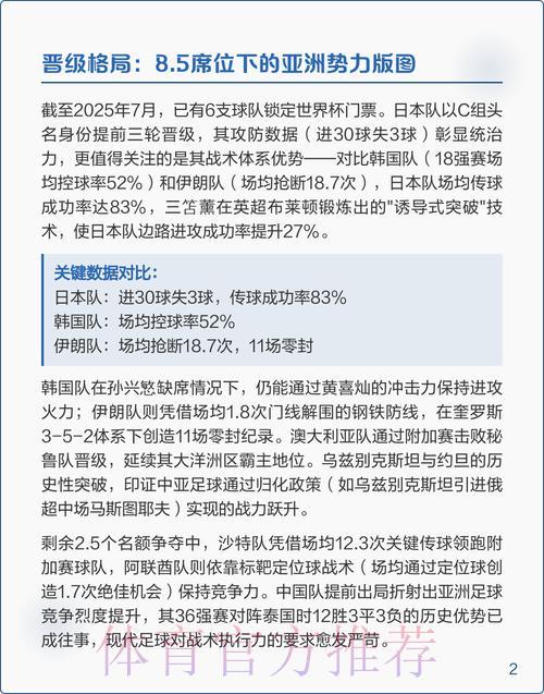 高清直播精彩赛事:世界杯预选赛深度解读 高清直播精彩赛事:世界杯预选赛深度解读