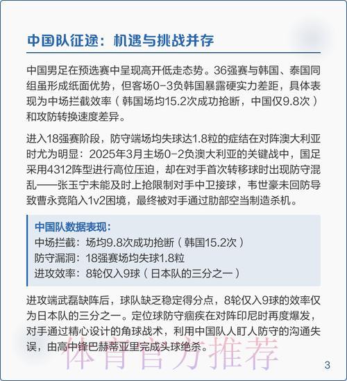 高清直播精彩赛事:世界杯预选赛深度解读 高清直播精彩赛事:世界杯预选赛深度解读
