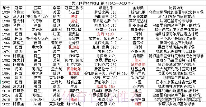 世界杯比分-平台介绍