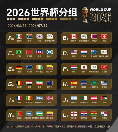 2026世界杯外围赛热门推荐,哪个平台最值得选择? 2026世界杯外围赛热门推荐,哪个平台最值得选择?