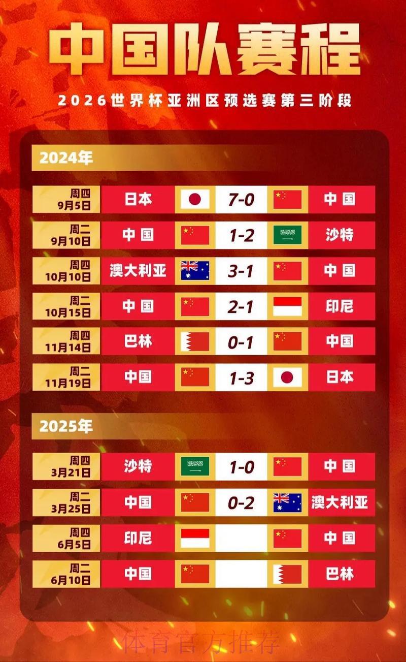 世界杯竞猜:掌握冷门赛事高赔率玩法攻略 世界杯竞猜:掌握冷门赛事高赔率玩法攻略