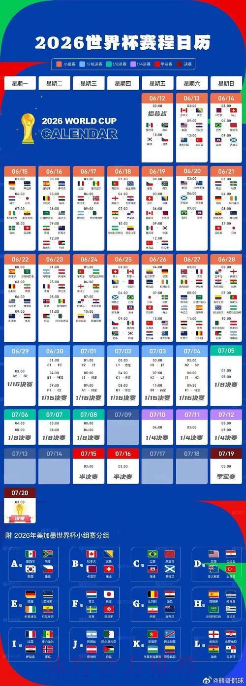 2026世界杯完整赛程深度剖析与全方位解读 2026世界杯完整赛程深度剖析与全方位解读