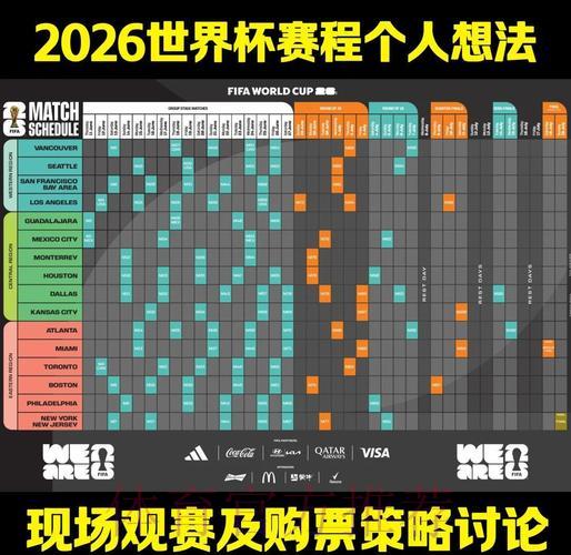 2026世界杯完整赛程深度剖析与全方位解读 2026世界杯完整赛程深度剖析与全方位解读