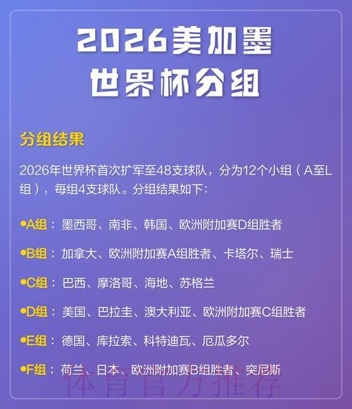 2026年世界杯滚球平台注册趋势深度解析 2026年世界杯滚球平台注册趋势深度解析