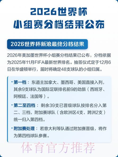 2026世界杯手机投注官方完整指南 2026世界杯手机投注官方完整指南