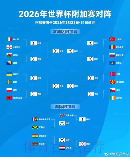 2026世界杯手机投注官方完整指南 2026世界杯手机投注官方完整指南
