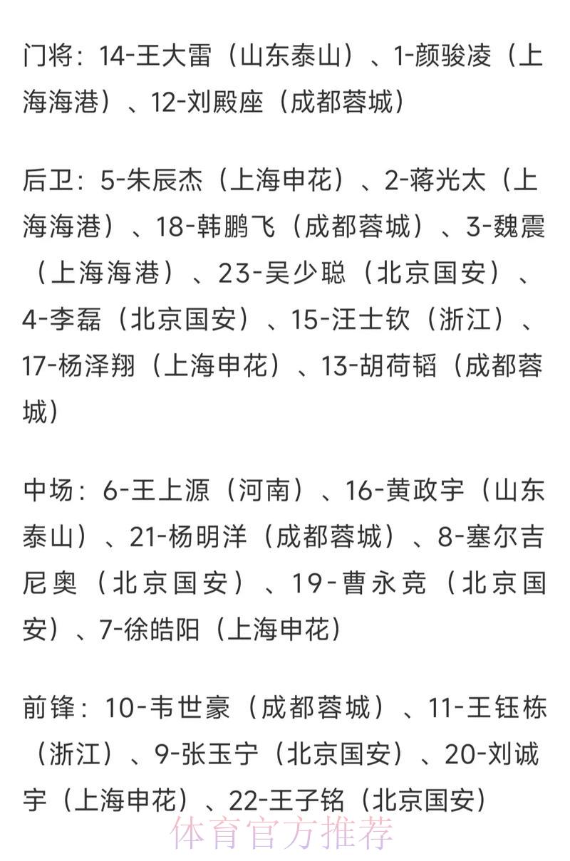 2026年世界杯滚球赔率热门榜单深度解析 2026年世界杯滚球赔率热门榜单深度解析