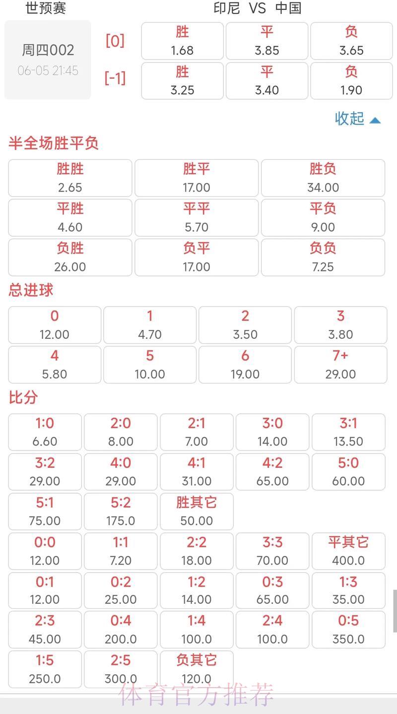 世界杯热门赔率实时在线追踪 世界杯热门赔率实时在线追踪