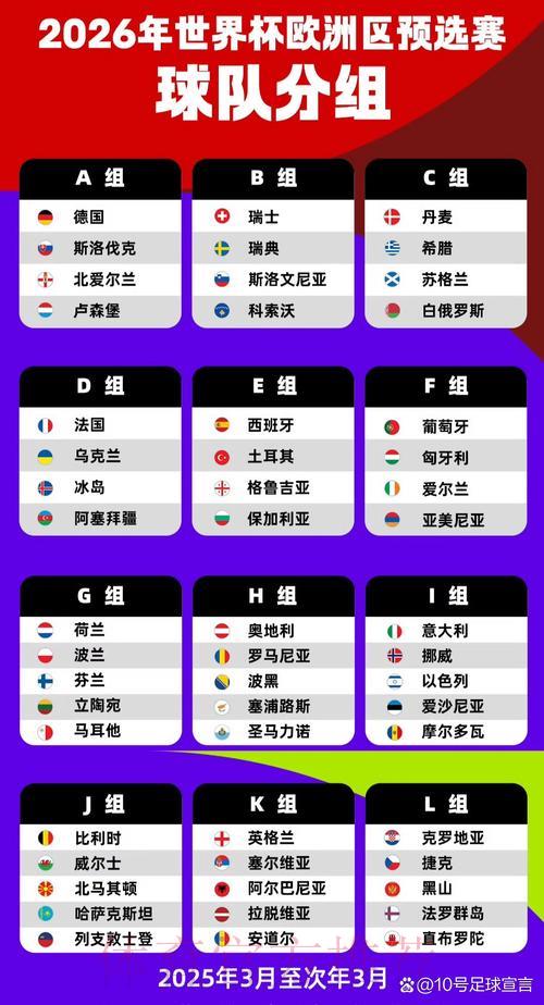 2026年世界杯预选赛各国主场场馆分布概览 2026年世界杯预选赛各国主场场馆分布概览