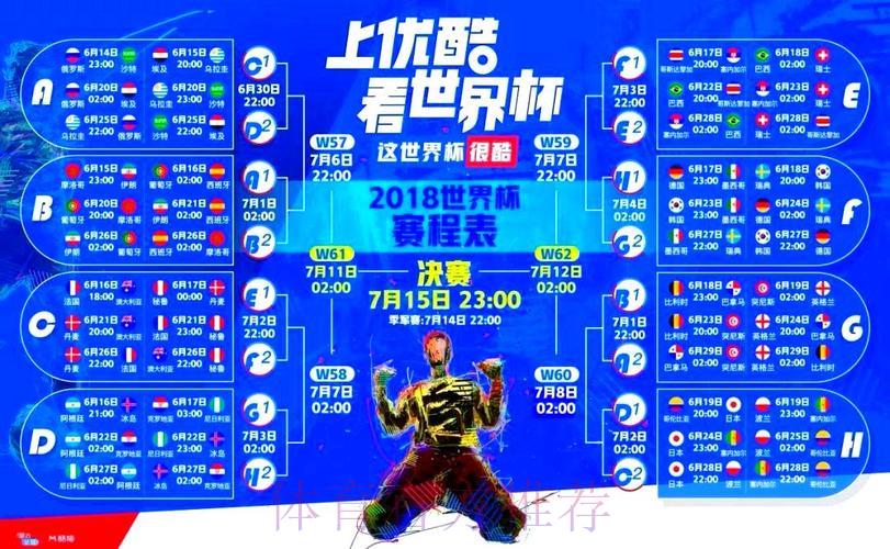 世界杯直播平台覆盖哪些国家和地区 世界杯直播平台覆盖哪些国家和地区