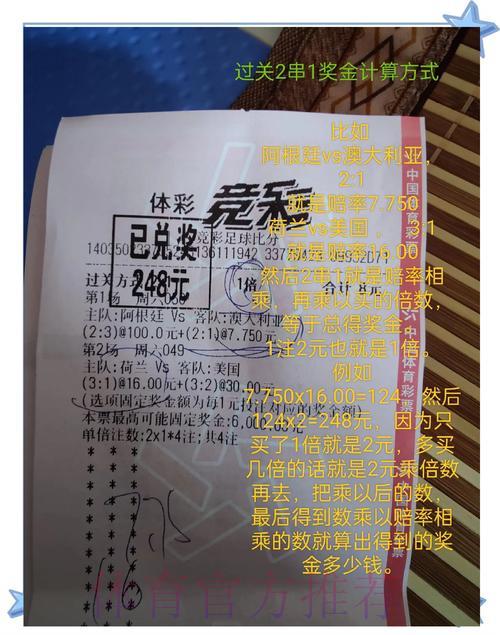 世界杯竞猜投注深度解析