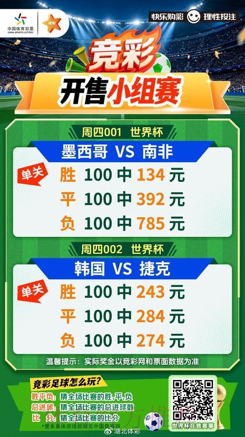 世界杯竞猜投注深度解析