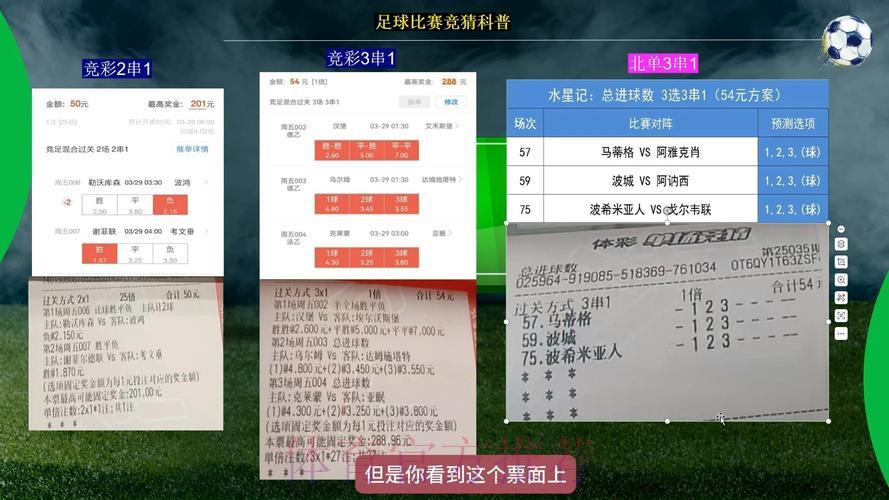 世界杯竞猜攻略揭秘：资深玩家如何做到精准预判？