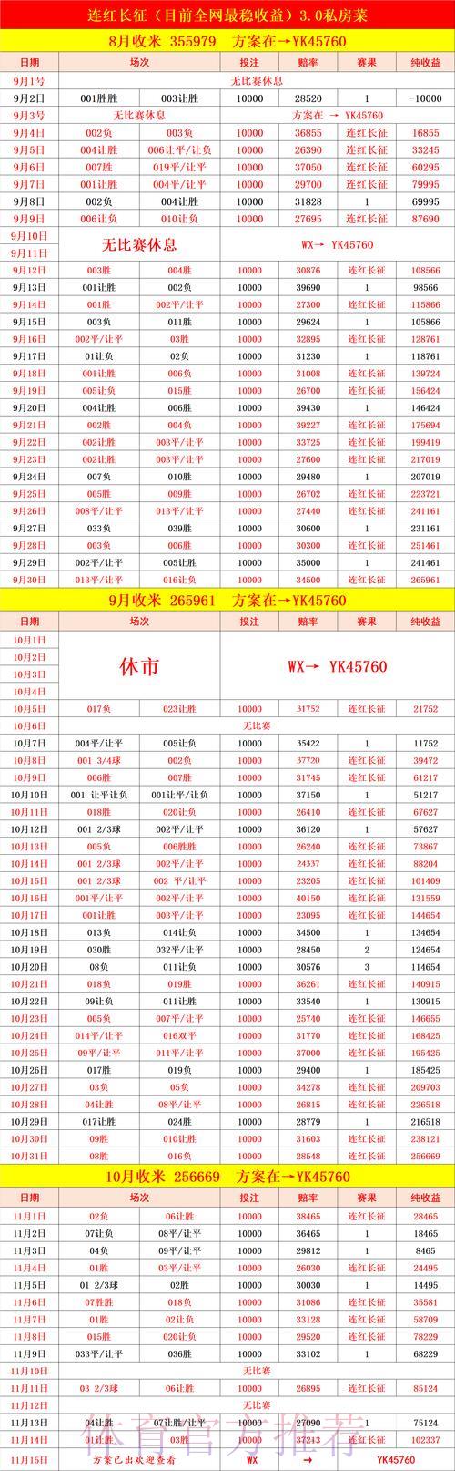 世界杯赛事比分全方位数据统计平台 世界杯赛事比分全方位数据统计平台
