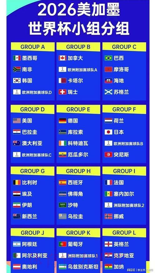 2026年世界杯实时比分查询平台官方入口 2026年世界杯实时比分查询平台官方入口