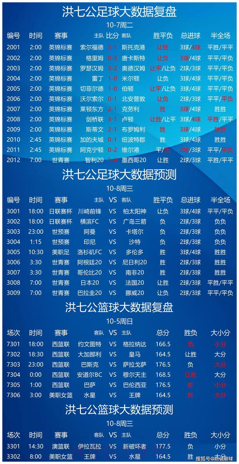 2014年世界杯竞猜指南与博彩策略深度解析 2014年世界杯竞猜指南与博彩策略深度解析